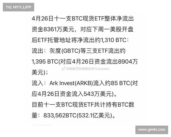 黑石ETF负责人预计今年对比特币监管将有更清晰的指引